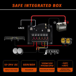 Original 1:1 Car CNC a Pillar Handle Panel de interruptor inalámbrico de 6 bandas incorporado para <span class=keywords><strong>Prado</strong></span> 120 2003 a 2009 - Product Image 4