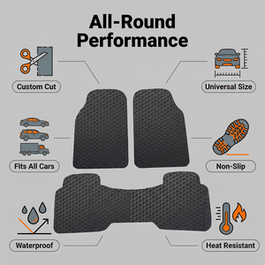 Tapetes de PVC Resistentes, Antideslizantes e Impermeables para Autos, Protección Interior Automotriz - Product Image 2
