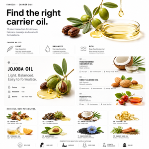 Aceites Portadores Naturales: Jojoba, Coco Fraccionado, Almendra Dulce, Argán <span class=keywords><strong>Prensado</strong></span> <span class=keywords><strong>en</strong></span> Frío. Venta al por Mayor, OEM, Marca Privada, Suministro <span class=keywords><strong>de</strong></span> Fábrica. - Product Image 3