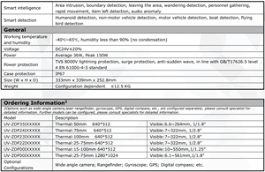 Nouveau module thermique 640*512 avec 15-100 mm + module visible 92x + laser 500 m pour la détection de drones / la chasse / les bateaux marins - Product Image 2