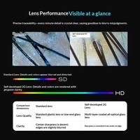Analyseur de peau Meiboyi, analyseur de cuir chevelu et de follicules pileux, appareil tout-en-un HD, double écran, portable, élimination des pigments, smartphone, tablette