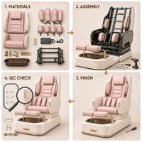 Mobilier de salon de manucure - Fauteuil de massage et bain de pieds de luxe avec siège réglable