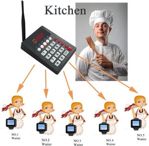 Hệ Thống Phục Vụ Nhà Bếp Chất Lượng Tốt Với Đồng Hồ Với Bàn Phím Gọi 999 Người Và Nút Gọi Bền Thương Hiệu Koqi - Product Image 6