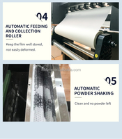 IT-H602 Produk Baru Harga Printer Inkjet Kaus Print Epsn I3200/4720