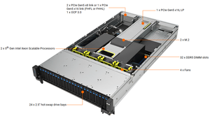 RS720-E11-RS24U (1600W*2) Admite 32 DIMMs, 4 Ranuras PCIe 5.0, 24 NVMe, 1 Ranura Dual para GPU, OCP 3.0 - Product Image 6