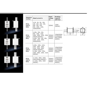 แรงดันไฟฟ้าต่ำเซรามิกฟิวส์ลิงค์ RT16-3 NT3 <span class=keywords><strong>NH3</strong></span> 630a 500VAC/690VAC 250VDC - Product Image 4