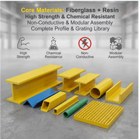 Profils pultrudés en PRV pour structure principale de abri industriel, renforcés, fiables, pour applications extérieures, construction et infrastructures