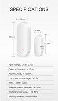 Capteur d'alarme magnétique de porte intelligente, wi-fi Tuya, détecteur d'ouverture de fenêtre de porte, détecteur Zigbee