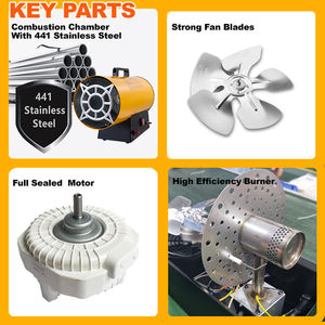 Calentador de Aire a Gas Forzado de 50KW, Alta Durabilidad y Eficiencia, Calentador de Aire Industrial a Gas LPG, Propano y <span class=keywords><strong>Butano</strong></span> para Granjas Porcinas y Avícolas - Product Image 4