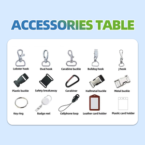 Échantillon <span class=keywords><strong>gratuit</strong></span>, pas de commande minimum, lanières de cou personnalisées imprimées par sublimation avec logo, porte-clés personnalisé, lanière en polyester - Product Image 2