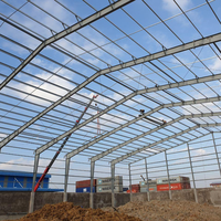 Taller Prefabricado de Alta Calidad, Almacén con Estructura de Acero Moderna