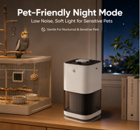 Purificateur d'air domestique élégant et intelligent Quiet Elite Mini HEPA avec anions pour le sommeil et la maison (fumée de barbecue)