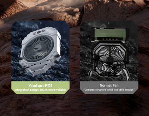 Yobao 75小时长时间使用可充电户外野营挂钩台式风扇，带电源银行功能和发光二极管灯 & 免费帆布包 - Product Image 5