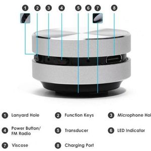 Factory Portable <b>Mini</b> TWS Waterproof Wireless <b>Speakers</b> Metal Bone Conduction <b>Speaker</b> - Product Image 2