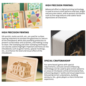 2 giocatori Set di <span class=keywords><strong>Backgammon</strong></span> classico <span class=keywords><strong>gioco</strong></span> da tavolo portatile da viaggio <span class=keywords><strong>Backgammon</strong></span> Set - Product Image 5