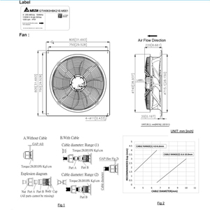 Ventiladores Delta Nuevos de 400V 1200RPM 220mm 556WW 1.0A IP54 con Conmutación Electrónica (EC) para Equipos de Ventilación y Extracción - Product Image 2