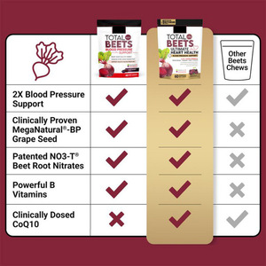 תוסף תזונה 4 ב-1 לתמיכה בלחץ דם, פורמולה לב, עם סלק, קואנג'יונן, זרעי ענבים ורימון טבעי, 60 מנות - Product Image 4