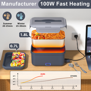 Hộp cơm giữ nhiệt tự sưởi ấm di động Herrfilk Custom 100W, hộp cơm điện - Product Image 2