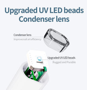 Profesional inalámbrico 3W <span class=keywords><strong>UV</strong></span> LED lámpara de uñas y secador recargable Mini plástico de mano 60/120s temporizador para uso doméstico - Product Image 2