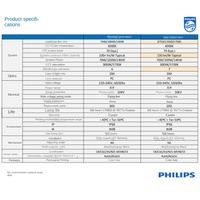 Tête de lampadaire Philips BRP13X, éclairage extérieur étanche pour collectivités, routes, parcs et usines