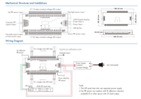 Promotion : Contrôleur intelligent d'éclairage d'escalier 160-768W, boîtier 32 étapes, capteur de mouvement PIR, variateurs de bande LED à tension constante élevée 5-24V ES32
