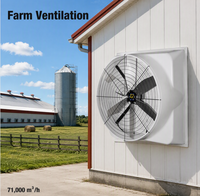 Ventilateur d'extraction agricole à haut débit d'air avec 6 pales en alliage et boîtier antirouille pour fermes d'élevage