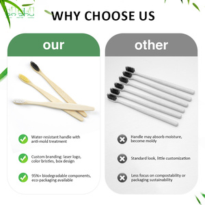 Eco Friendly Bamboo <strong>Toothbrush</strong> Biodegradable Compostable Handle Plastic Free - Product Image 3