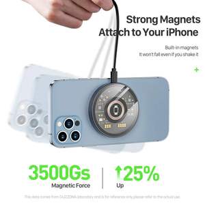 แท่นชาร์จไร้สายแบบแม่เหล็กสองด้าน โปร่งใส ปี 2024 กำลังไฟ 15W 3 in 1 สำหรับ Iwatch และ Airpods - Product Image 4