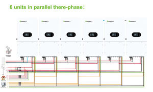 อินเวอร์เตอร์พลังงานแสงอาทิตย์แบบไฮบริดอัจฉริยะ Growatt SPM 8000-10000TL-HU 10 Kva ระบบเฟสเดียว 48V รุ่น <span class=keywords><strong>SPH</strong></span> 10000TL-HU พร้อมโมดูล WiFi - Product Image 3