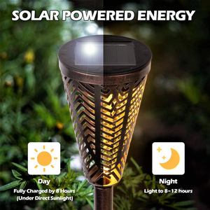 Solar Iron Lawn <b>Light</b> With <b>Led</b> <b>Light</b> Sensor Outdoor Garden Pathway Lighting Water Resistant - Product Image 4