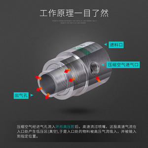 ZH19 25 32-B-X187 Générateur de convoyeur à vide Pièces pneumatiques Amplificateur d'air et alimentateur d'aspiration de matériaux - Product Image 3