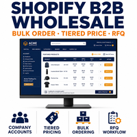 Solutions de site Web de vente en gros B2B personnalisées pour Shopify, pour le web et le mobile, avec comptes clients et tarifs progressifs LionCreate