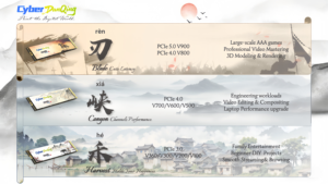 Cyberdanqing M.2มินิพีซีขนาด22มม. * 80มม. * 3.5มม. SSD NVMe 1TB 2TB พื้นที่เก็บข้อมูลขนาดใหญ่ภายใน SSD สำหรับจัดเก็บภาพวิดีโอ4K - Product Image 3