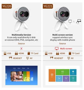 YG220 proyector LED 1200 lúmenes construido en altavoz inteligente proyector 1080P casa teatro película de Comunicación YG221 - Product Image 4