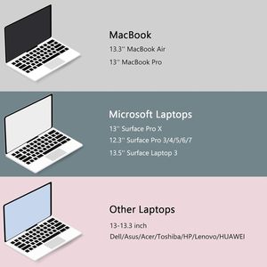 Custom Logo Size Polyester Duurzame Draagbare Zakelijke Laptop Hoes Computerhoes Hoes Met Handvat - Product Image 5