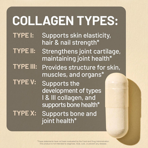Cápsulas de Colágeno Múltiple OEM Tipos I, II, III, V y X con Ácido Hialurónico y Enzimas Digestivas, 90 Unidades - Product Image 2