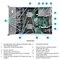 Server HPE ProLiant DL380 Gen9 DL380 Gen9 8SFF 2650V4*2 16G*2 600G*8 500W*2 P440AR yang Paling Populer dan Murah