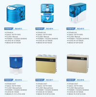 Vente chaude sur le marché du Moyen-Orient, purificateur d'eau Aqua Smart RO, armoire, système RO 6 étages 75 GPD avec ultraviolets