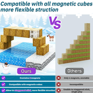 Nouveaux blocs de construction magnétiques Frozen, blocs de construction de château de princesse pour filles de 14 ans et plus, jouets éducatifs STEM, cadeaux d'anniversaire - Product Image 3