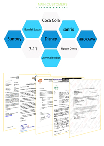 Chất Lượng Cao Công Suất Lớn Sinh Thái Tái Sử Dụng Mua Sắm Túi Biểu Tượng Tùy Chỉnh In Trên Bông Vải Đồng Bằng Dệt Tote Túi Dây Xử Lý - Product Image 6