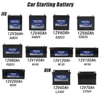 12V 80AH 95D31 scellé AGM plomb acide Durable assez puissant batterie de voiture pour démarrage de voiture plomb acide démarreur de voiture batterie portable