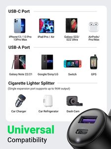 216W 24W ระบบขยายแบบคู่พร้อมพอร์ต 2 ช่อง ความเร็วสูง CD252 - 30886 216w ระบบขยายแบบคู่ Ug - Product Image 5