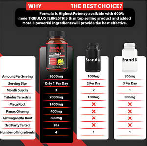 Capsule di Tribulus Terrestris e Maca per il Supporto della Libido e della Resistenza Maschile, Etichetta Privata OEM ODM - Product Image 4