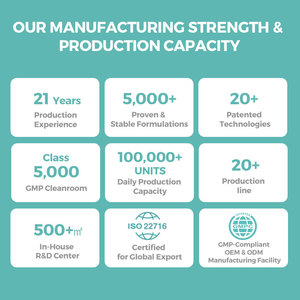 Sérum facial à la niacinamide Skin <span class=keywords><strong>Ordinary</strong></span>, raffermissant, hydratant, sérum à la vitamine C, soin de la peau - Product Image 6