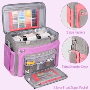 Free sample Universal Portable <b>Sewing</b> <b>Machine</b> Carrying Bag with Double Layers and a Large Capacity - Product Image 5