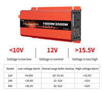 Convertisseur de courant HOULI 2000W monophasé à onde sinusoïdale pure DC 12V/24V/48V/60V AC 110V/220V, efficacité 90%, 50/60Hz, pour voiture et appareils électroménagers