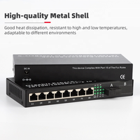 OEM 1F4E 10/100/1000M Reverse POE Switch 4 Port Gigabit Single Mode Fiber Media Converter 3km/20km Transmisi Bersertifikasi CE/FCC
