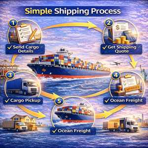 Spedizione Internazionale Efficiente FCL Trasporto Marittimo Sdoganamento Amazon FBA EXW verso l'Europa - Product Image 3