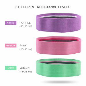 2023 nóng bán biểu tượng tùy chỉnh vải kháng ban nhạc thiết lập dày tập thể dục tập thể dục tập thể dục hip chiến lợi phẩm tập thể dục ban nhạc - Product Image 2