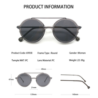 Lunettes de vue rondes pour femmes, style ordinateur, avec monture en PC légère et durable, verres en PC anti-reflet pour usage quotidien des adultes